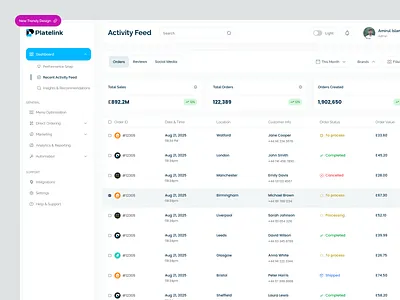 ERP Sales Automation Dashboard - Recent Activity Feed Order List activity ui admin panel ai dashboard contract management customer management dashboard dashboard dashboardui erp information architecture modern dashboard product design saas sales app sales automation sales dashboard sales tool salesforce software table user interface