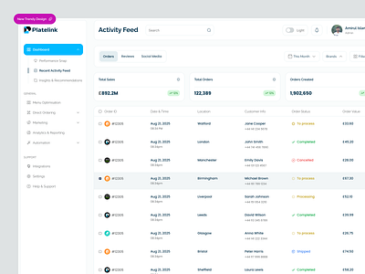 ERP Sales Automation Dashboard - Recent Activity Feed Order List activity ui admin panel ai dashboard contract management customer management dashboard dashboard dashboardui erp information architecture modern dashboard product design saas sales app sales automation sales dashboard sales tool salesforce software table user interface