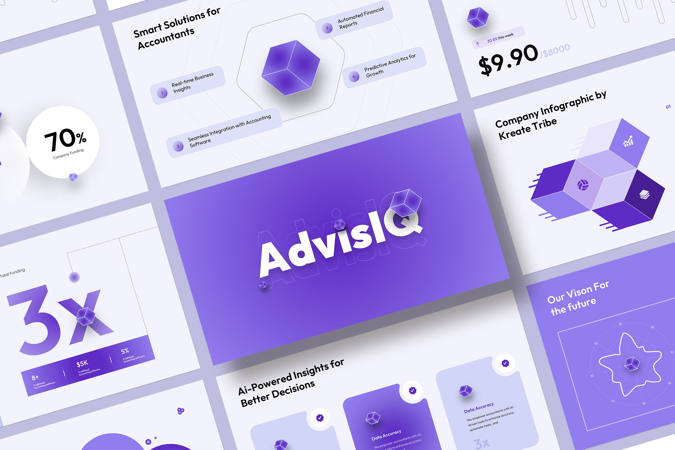 Example of Presentation & Pitch Deck 