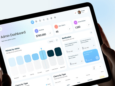 Admin Dashboard Insurance services App admin dashboard admin ui analytics charts dashboard dashboard design dashboard ui insurance insurance services app interface dashboard platform product design saas ui ui ux design web design