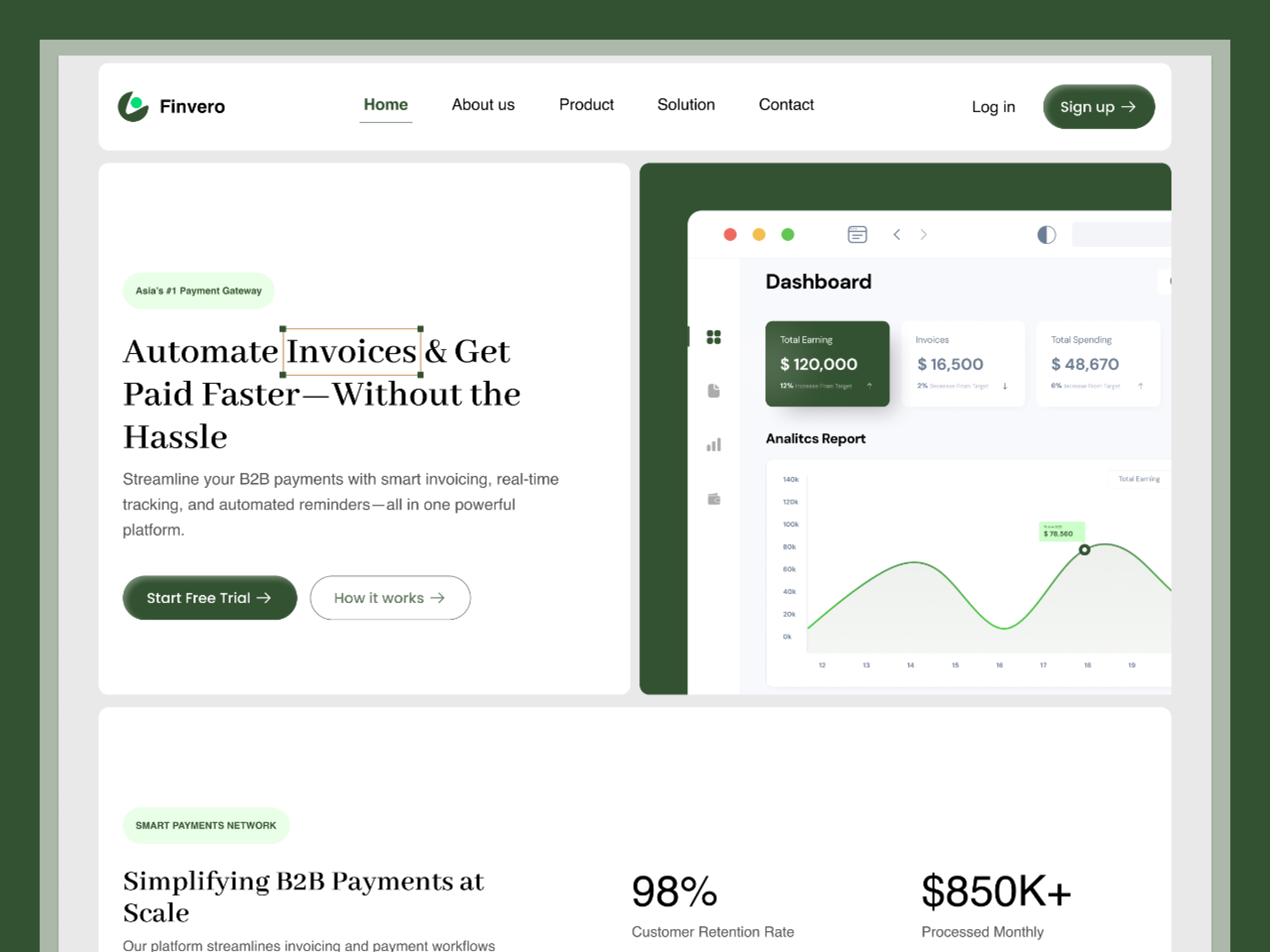 Example of Saa S Landing Page Design 