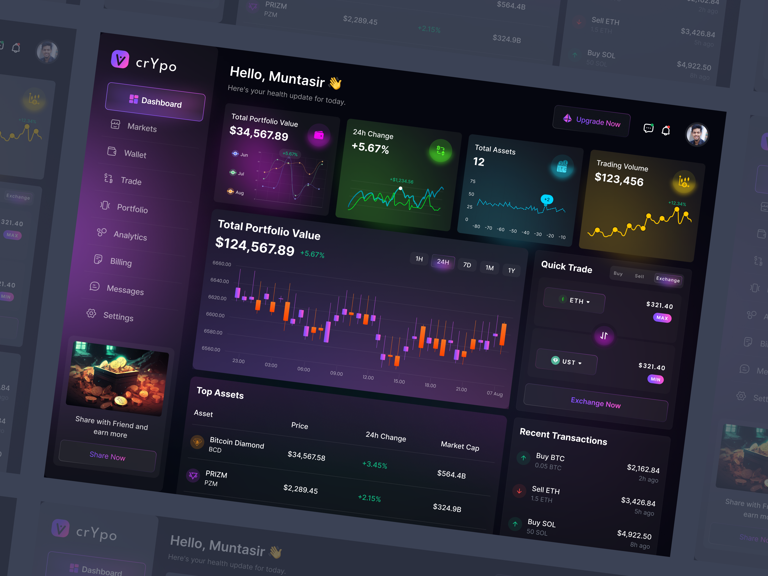 Example of Figma B2 B, B2 C, Erp, Crm UI UX Design