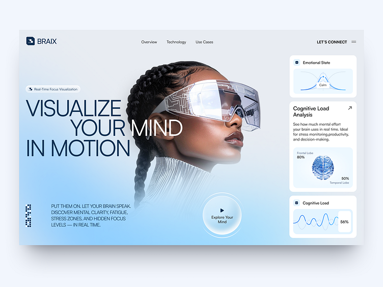 UI-UX for Real-time Focus Visualization by Arounda UI/UX for Arounda on ...