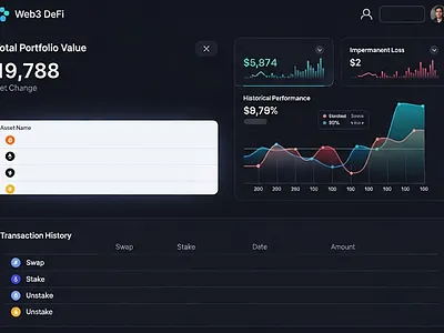 Ofolio: Defi Web App (Low Quality) defi ui