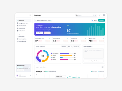 Solcoro - A powerful score that analyzes your environment in min analytics app branding dashboard design graphic design reporting ui ux web webapp
