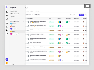 Trenning – View Report & Grade Quiz (LMS Admin App) animation content management dashboard digital learning education education platform elearning learning management system learning material learning path lms online course product design saas saas design student team training ui ux web design