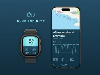 Blue Infinity - Freediving and spearfishing app for WatchOS app apple freediving iphone spearfishing watchos