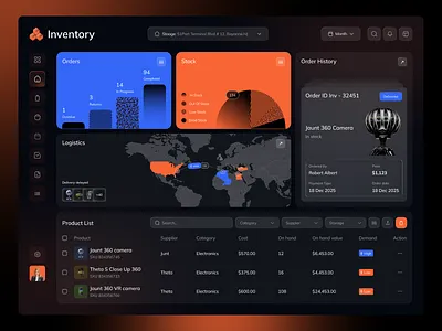 Inventory Management admin admin panel analytics app crm dashboard dashboard design design inventory inventory dashboard inventory management management mobile app saas ui ux