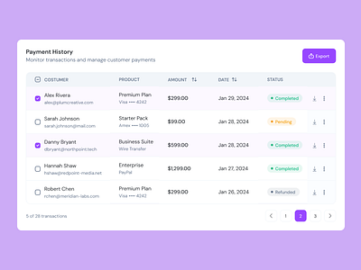 Transaction Table payment table transaction ui uiux ux