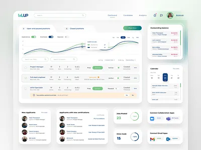 LVLUP Recruitment Dashboard calendar charts creative dashboard job modern recruitment web platform