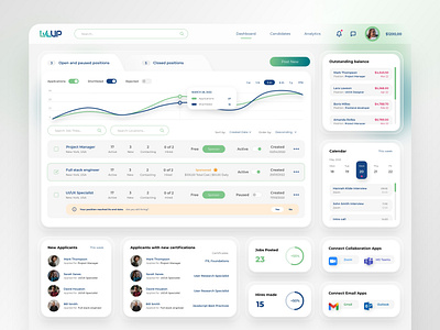 LVLUP Recruitment Dashboard calendar charts creative dashboard job modern recruitment web platform