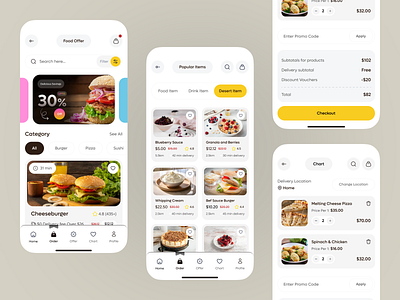 All-in-One Delivery App ai all in one delivery app app design checkout screen delivery map fast food food and drink food delivery app food delivery mobile app foodie foodie mobile app grocery app ios app mobile app online order app pharmacy delivery app product design ui design
