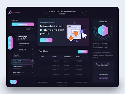 Crypto Trading Platform - Ui Animaiton animation crypto exchange crypto trading crypto wallet dashboard 2025 dashboard ui trading dashboard trading platform ui animation