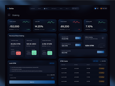 Staking Dashboard crypto staking crypto staking dashboard crypto staking dashboard design staking dashboard staking dashboard design staking dashboard ui staking dashboard ux staking design staking landing page staking ui staking ux staking website
