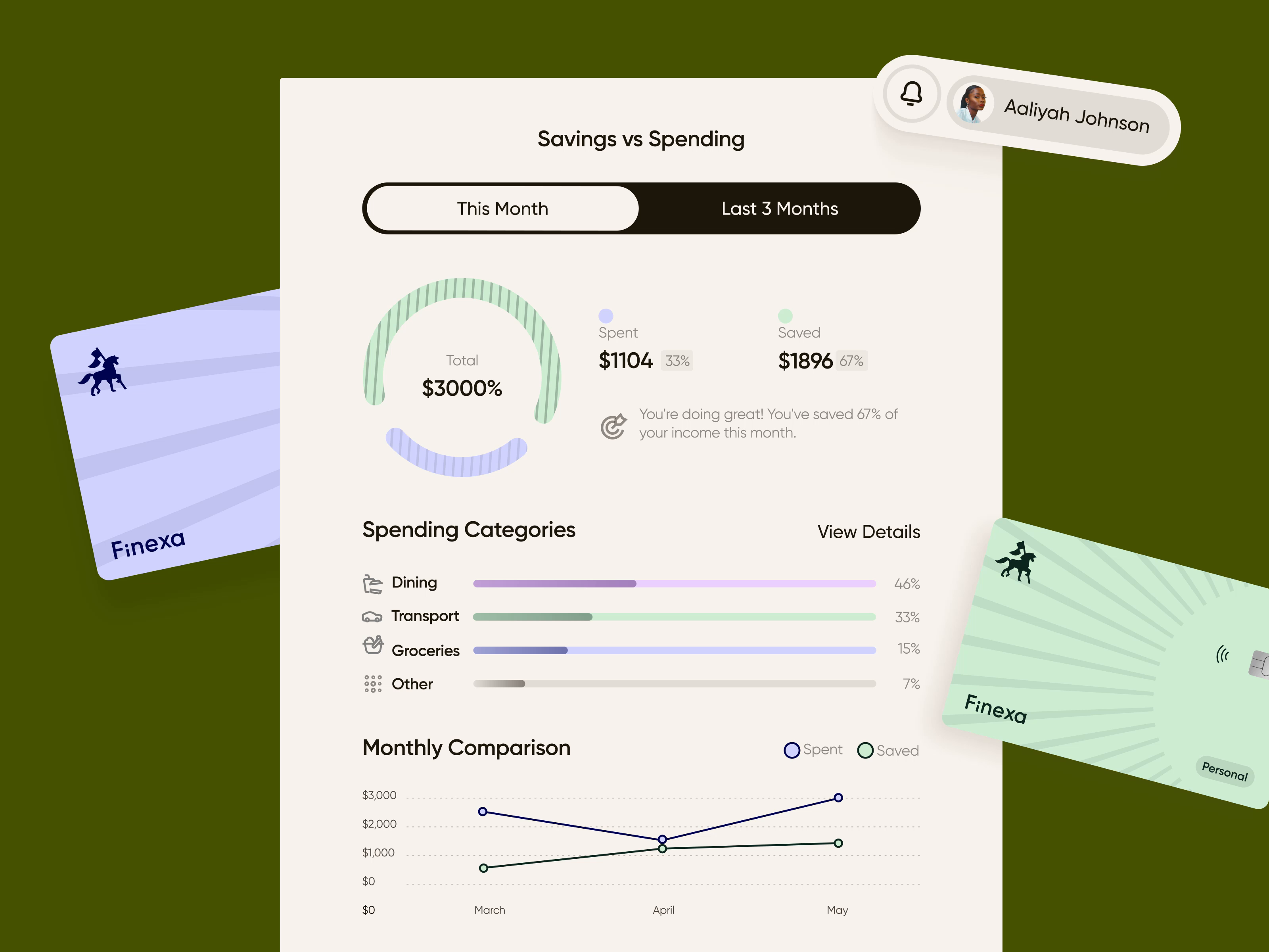 Example of Banking UI Micro Interactions