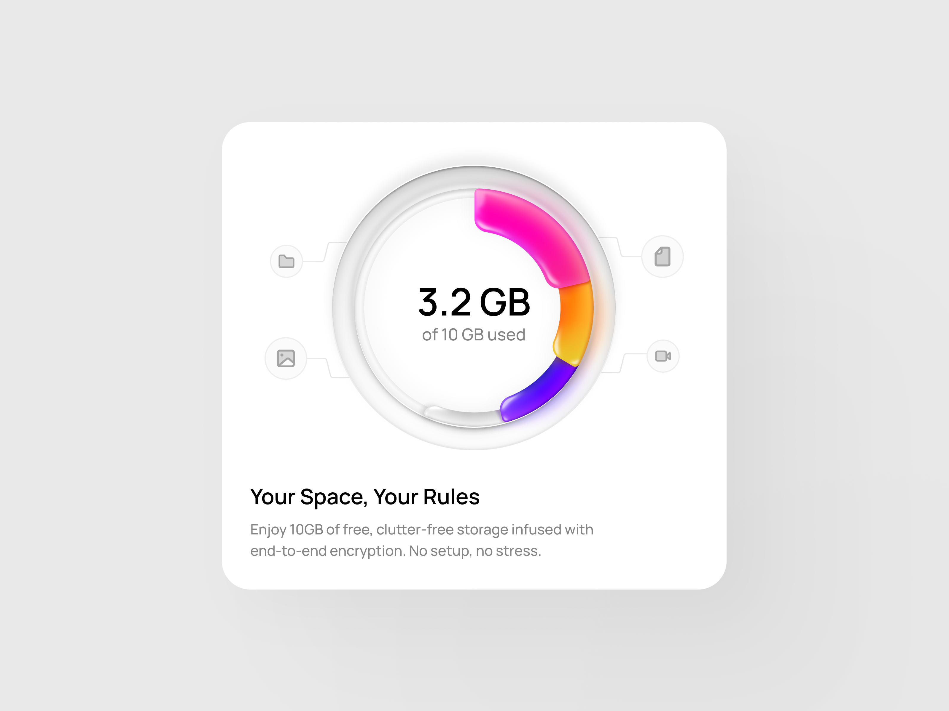 Pie bento card bento card chart design interface pie ui uiux web design