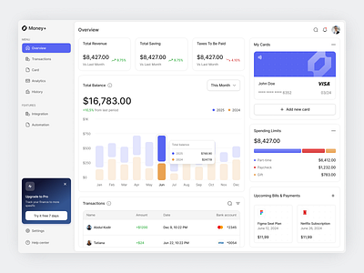 Banking Dashboard analysis app cards cash chart clean cta design fireart kpi money monitor navigation tracking transactions ui ux