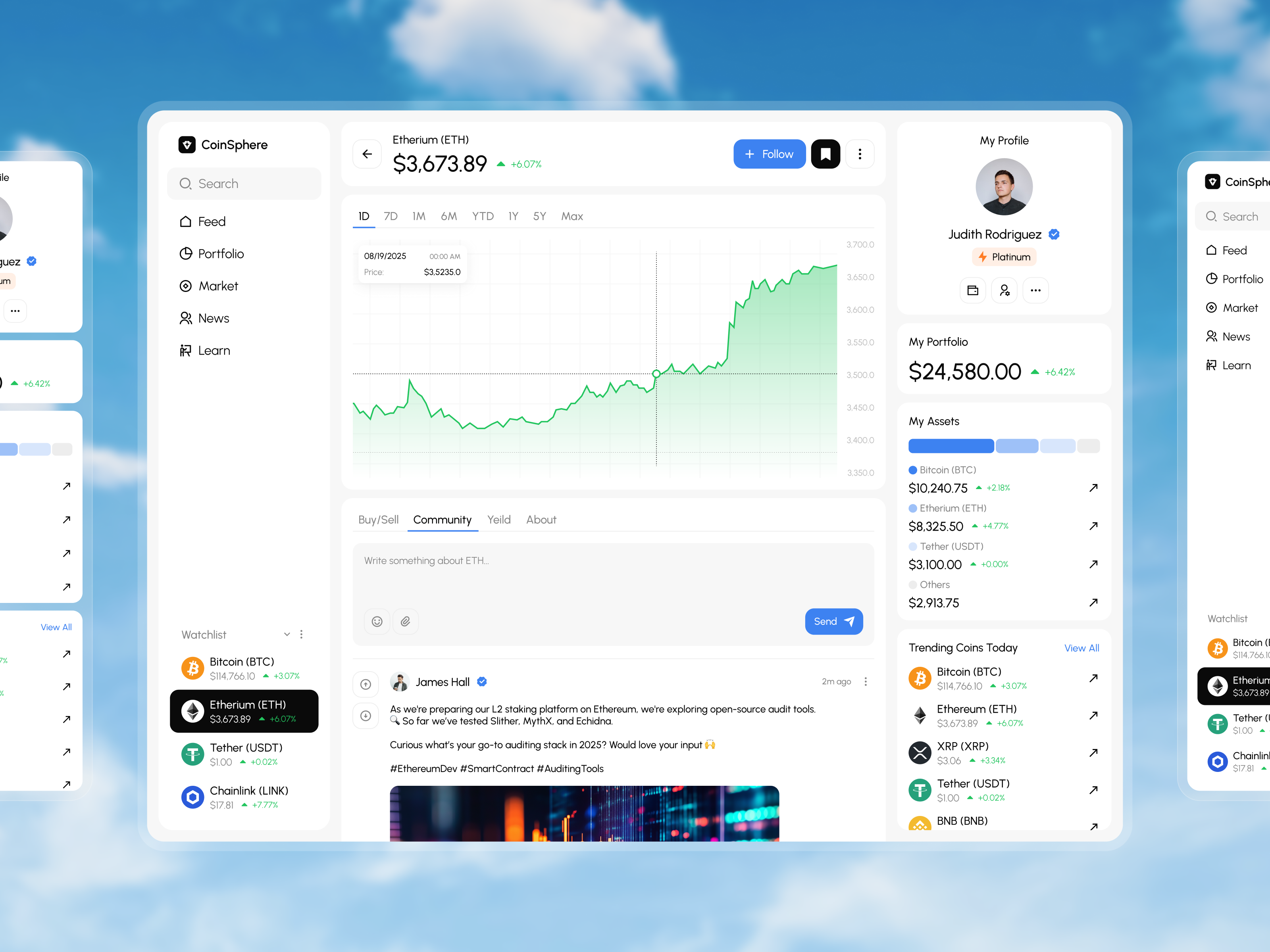 Example of Dashboard Design Package