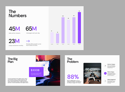 Pitch Deck Design custom template google slides graphic design infographics investor deck keynote pitch pitch deck pitch deck template powerpoint presentation pptx presentation presentation design presentation layout presentation template sales deck slide deck slides templates visualization