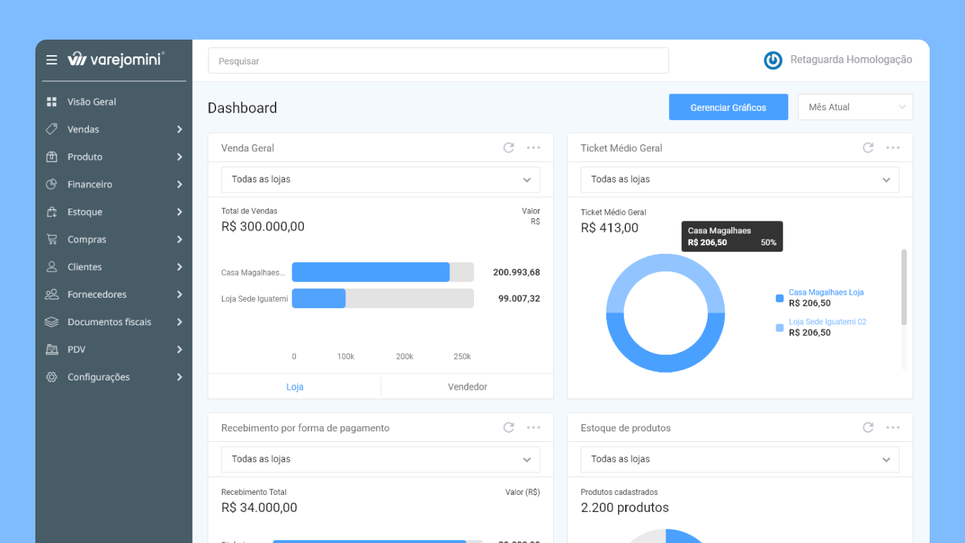 SaaS for small and mid businesses