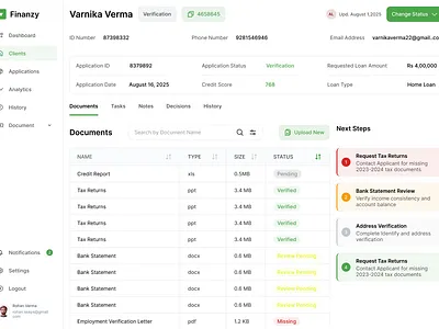 Loan Summary UI branding dashboard figma finance graphic design ui ui design ux