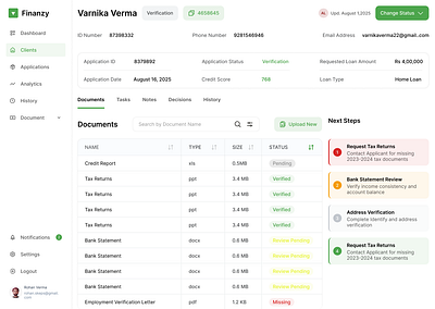 Loan Summary UI branding dashboard figma finance graphic design ui ui design ux