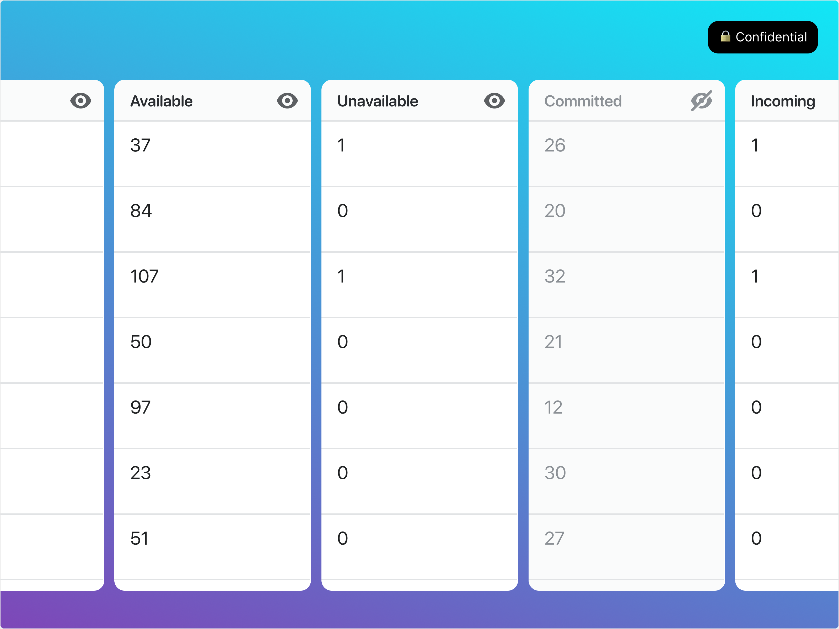 Inventory column picker ecommerce ui ux