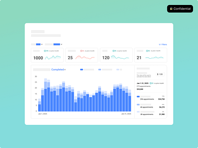 Dashboard metrics dashboard metrics ui ux