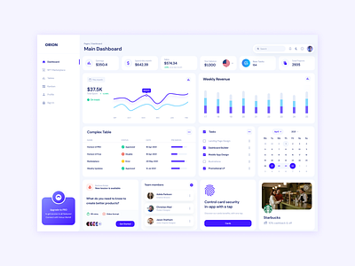 DTC/SaaS/Ecommerce sales record dashboard application design b2b b2c branding dashbaord design dtc figma graphic design illustration logo prototyping responsive design saas ui