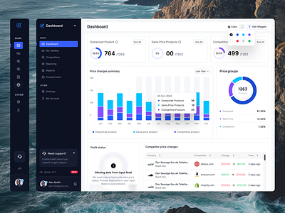 Sales Management Dashboard app design dashboard dashboard design design hr rumen mobile app nav nav menu product product design saas saas app saas design saas elements sales sales management sales management app sidenav ui ux