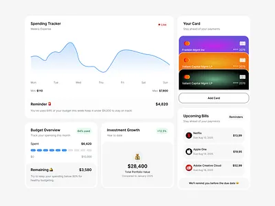 Financial Dashboard: Simplifying Budget Management appdesign datavisualization designanddevelopment financedesign spendingtracker web design xenitystudio
