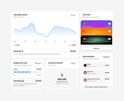 Financial Dashboard: Simplifying Budget Management appdesign datavisualization designanddevelopment financedesign spendingtracker web design xenitystudio