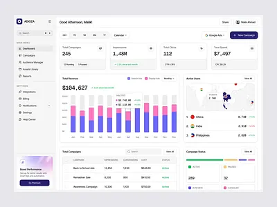 Adioza - Campaign Ads Dashboard Animation ads brand awareness bussiness campaign campaign ads chart clean conversion dashboard dashboard design design engagement leads marketing product design retention revenue saas traffic