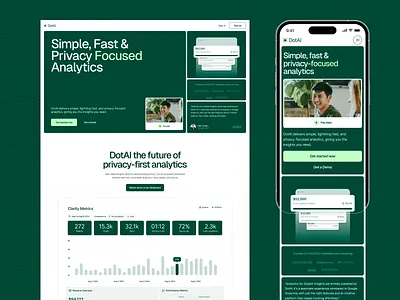 DotAI- Saas Landing Page admin panel analytics charts design graphs landing page saas system ui ux web web design webdesign website