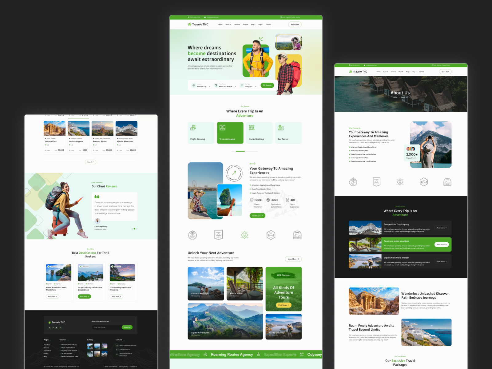 Example of High Converting Landing Page Design