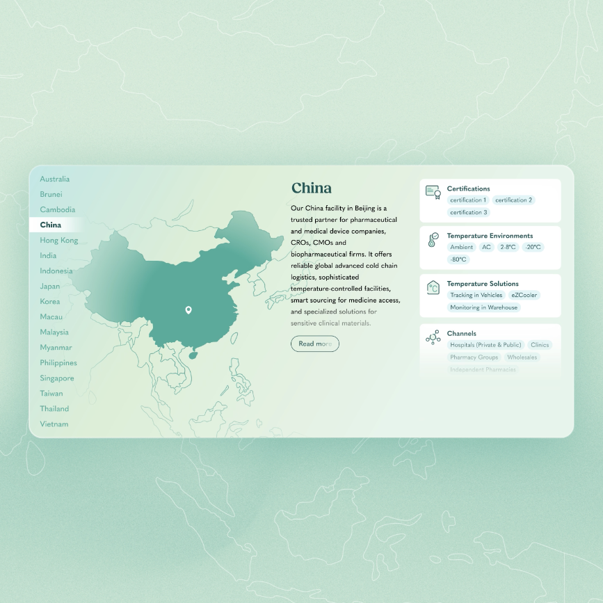 UI design for pharmacy company website animation design motion motion graphic ui