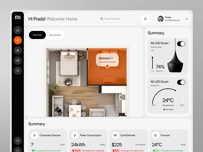 MiHome - Smart Home Room Monitoring Dashboard app automation card dashboard design desktop home control image iot minimal modern monitoring room smart home tech technology ui ux website xiaomi