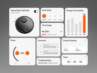 MiHome - Smart Home Widget app clean dashboard design energy consumption iot minimal modern schedule smart home summary technology timer ui ux vacuum website widget xiaomi