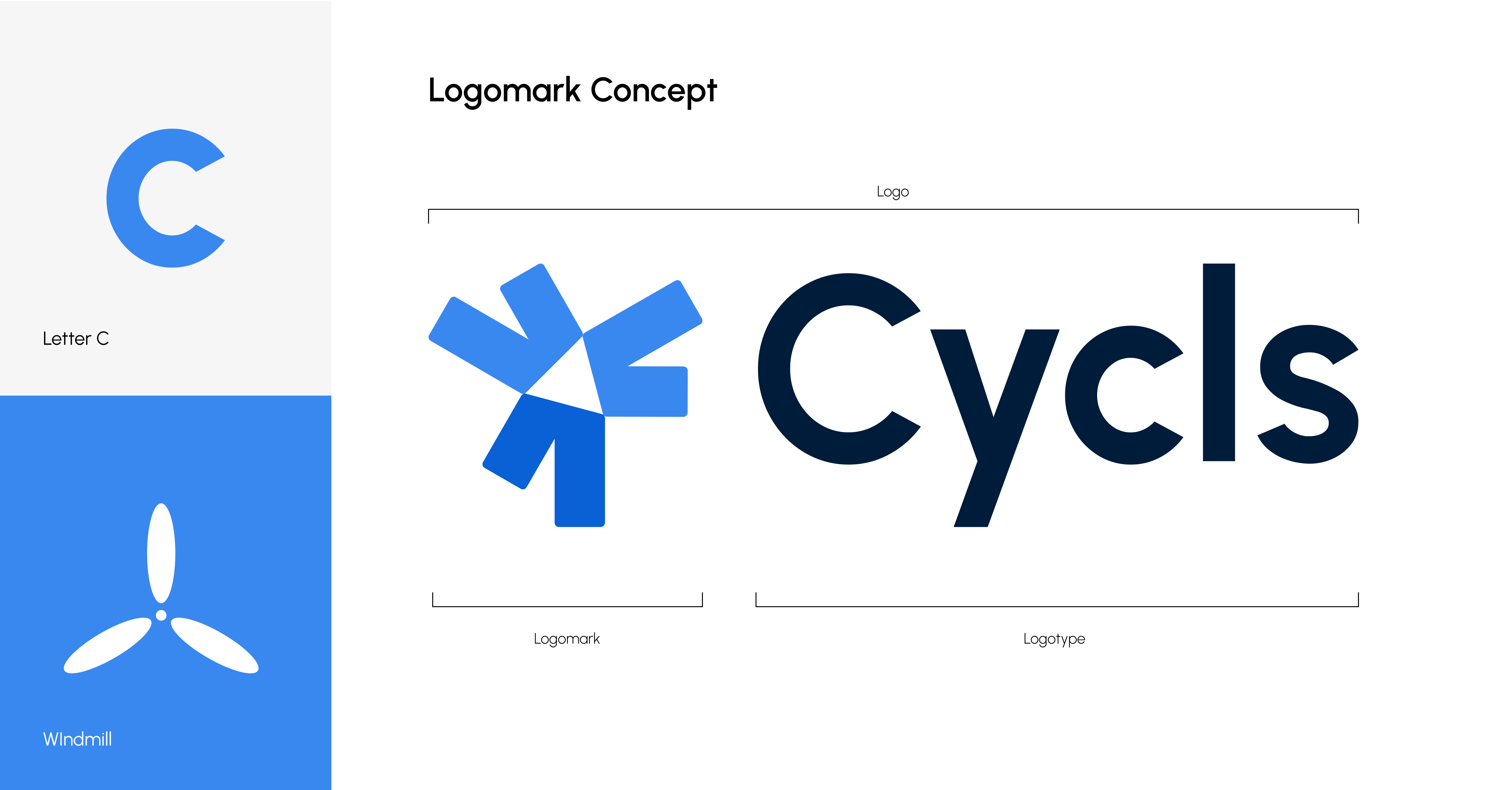 Example of Full Branding (Logo + Brand Guideline)