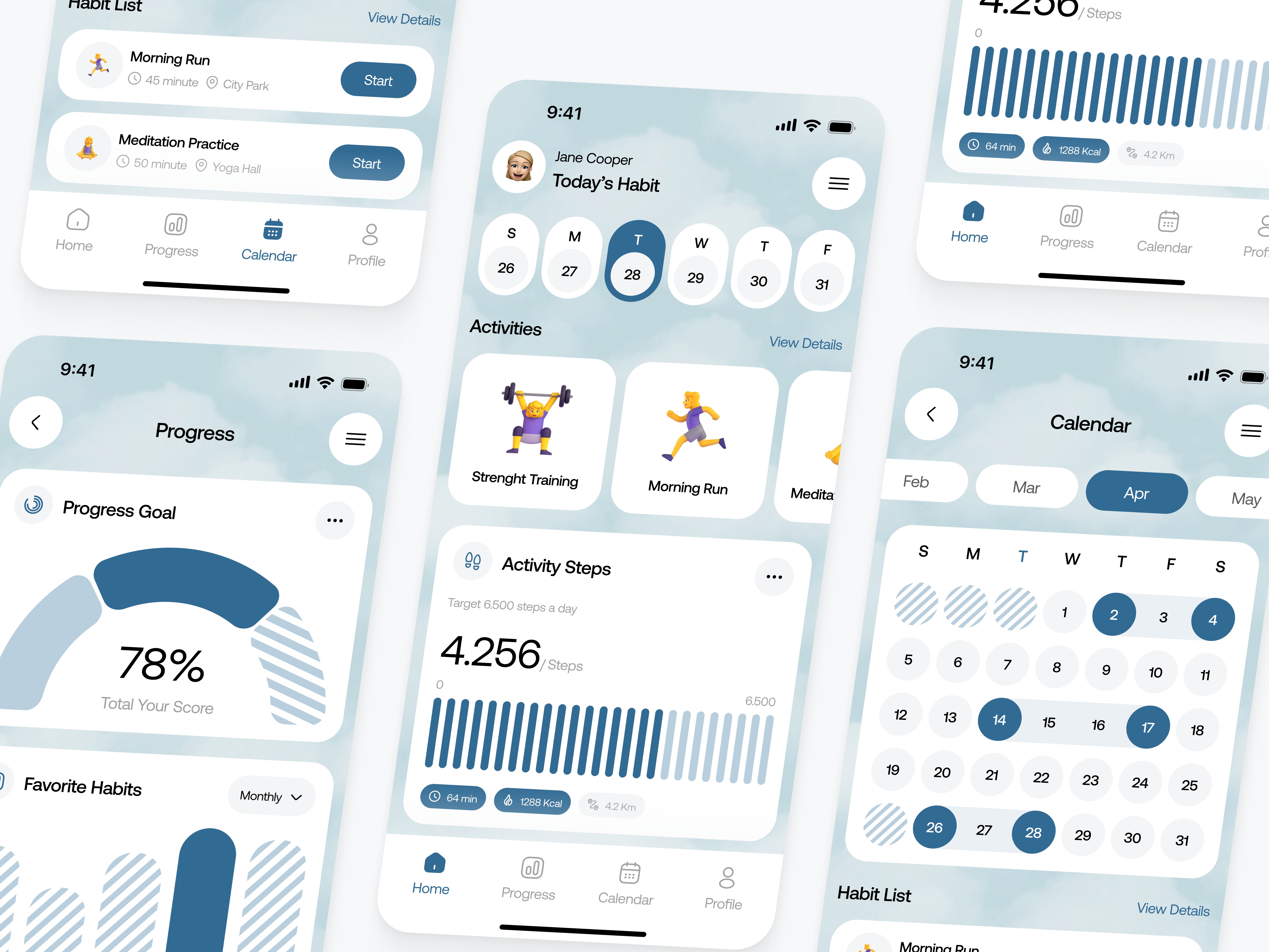 Lofbeat - Habit Tracker Mobile App activity app daily fitness goals habit habit tracker mobile mobile app motivation planner routine schedule task tracker tracking ui ux wellness workout