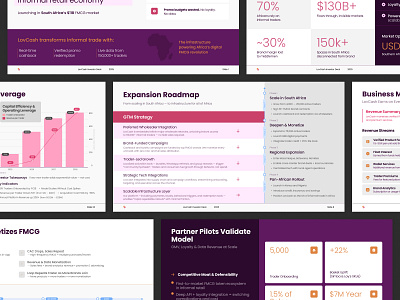NovaPay — Investor Presentation graphic design