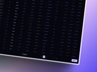 Crypto Dashboard banking dashboard crypto dashboard cryptoapp cryptocurrency cryptoui darkmode dashboard defi exchangetracker financial homieslab investment app market analytics startup trading ui web3 webapp