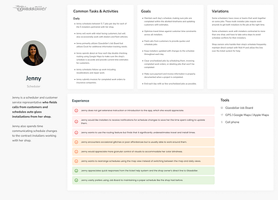 Personas persona ux