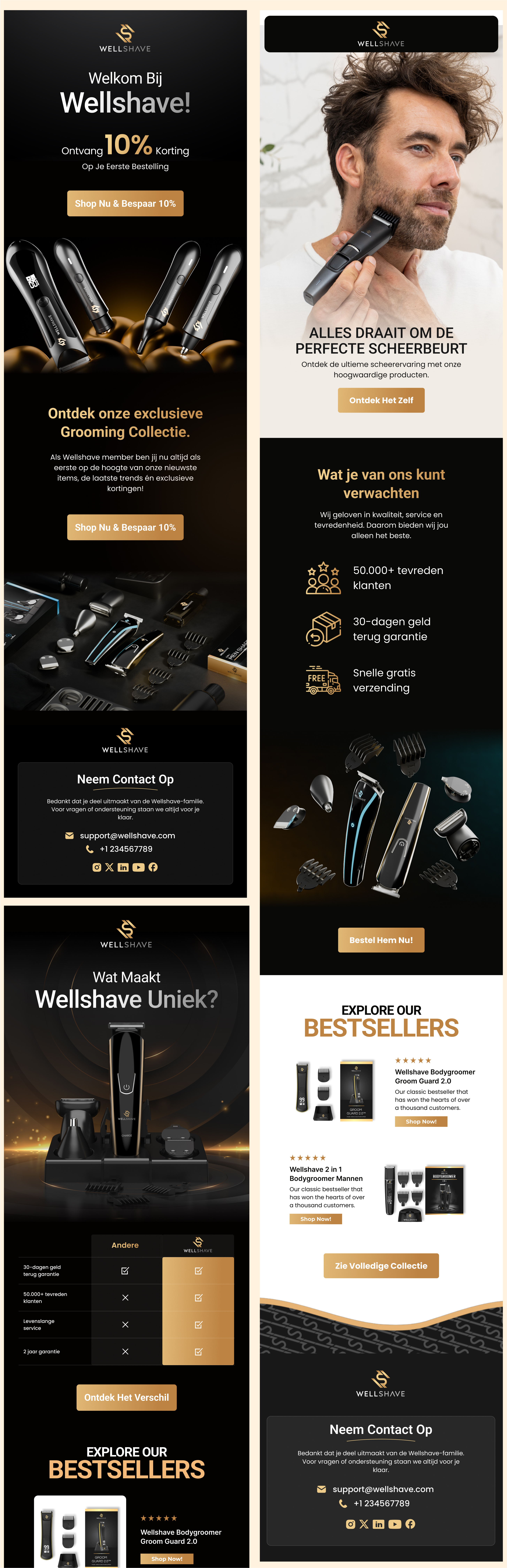Welcome Flow for Men’s Grooming Brand email series design