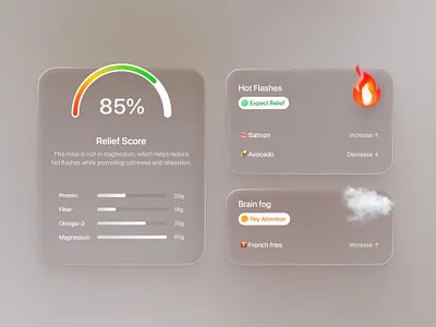 Detail Cards ai analysis analytic app card chart clean detail glass icon information ios iphone liquid liquid glass macos mobile app ui visual web app