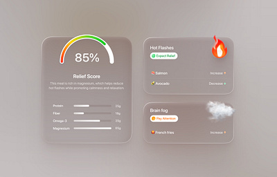 Detail Cards ai analysis analytic app card chart clean detail glass icon information ios iphone liquid liquid glass macos mobile app ui visual web app