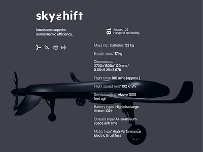 skyschift aero aviation drone winged