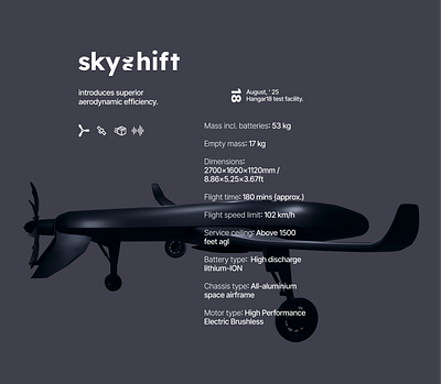 skyschift aero aviation drone winged