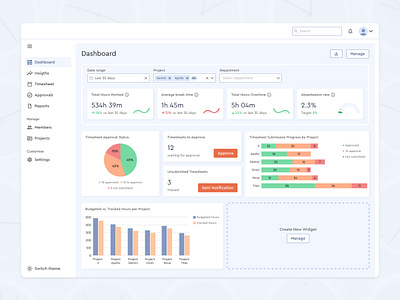 Time tracking dashboard barchart charts dark theme dashboard design kpi light theme piechart statistics time tracking tokens trends ui web