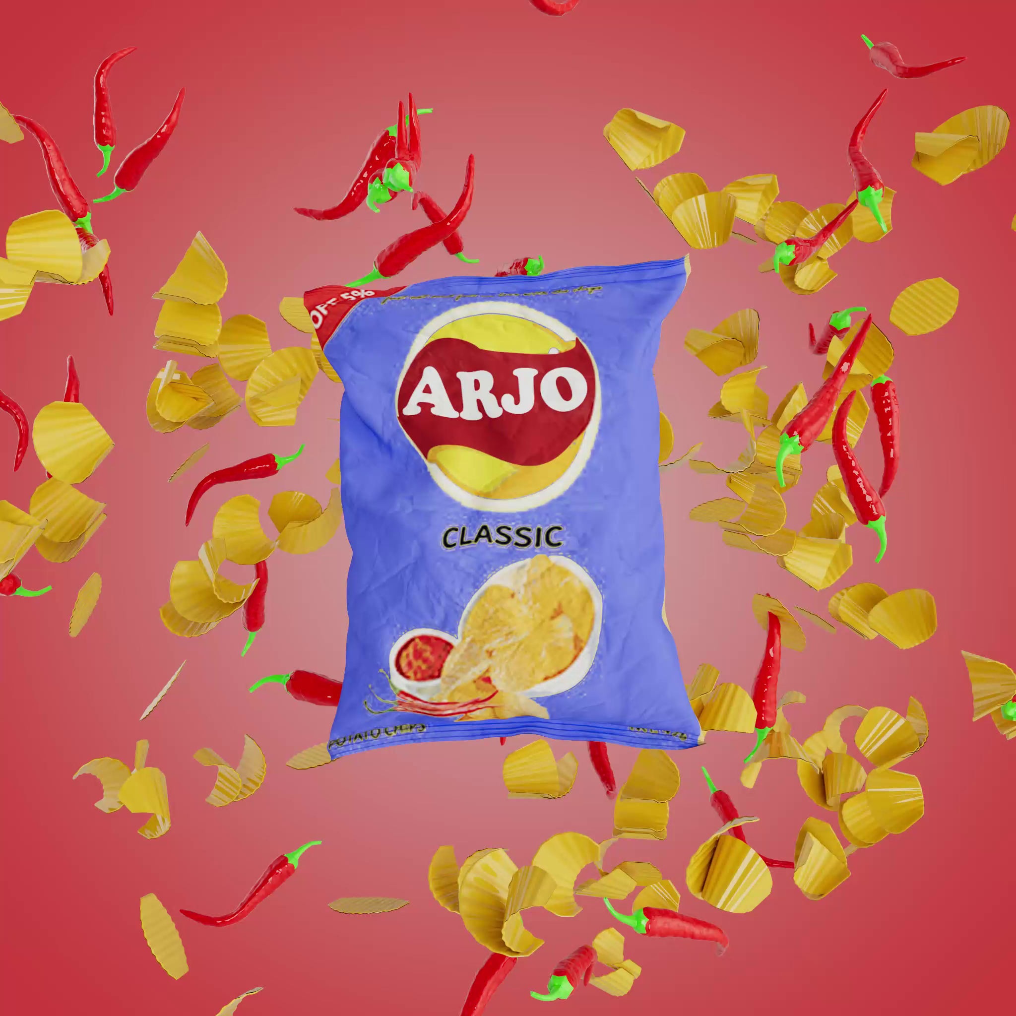 Example of 3D Product Animation Video Ads 